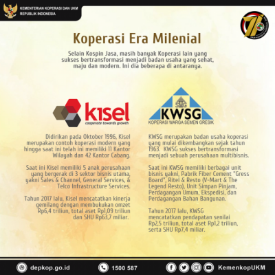 Koperasi Era Milenial - 20180712